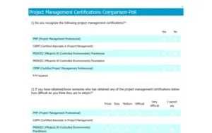 template library, showcasing a diverse collection of professionally designed survey templates to kickstart the survey creation process