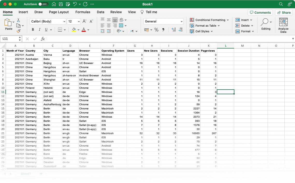 This image is displaying the files files exported to google sheets.