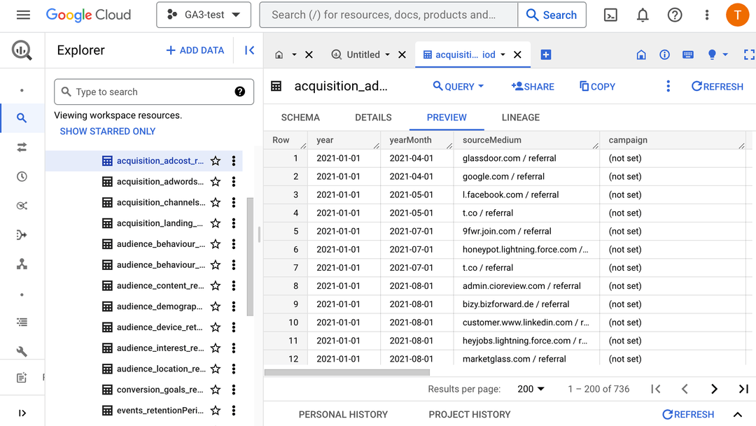 This image is diaplaying the files from Ga3 exporter - ga3 data export