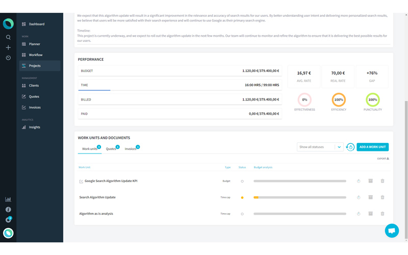 Project details displaying all projects overview stats like work units, performance