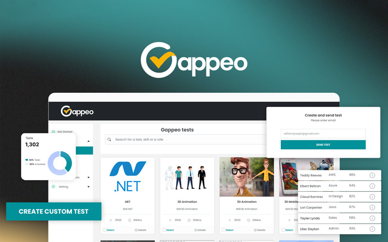 Gappeo- Talent & Skills Assessment Platform | Lifetime Access Plan A