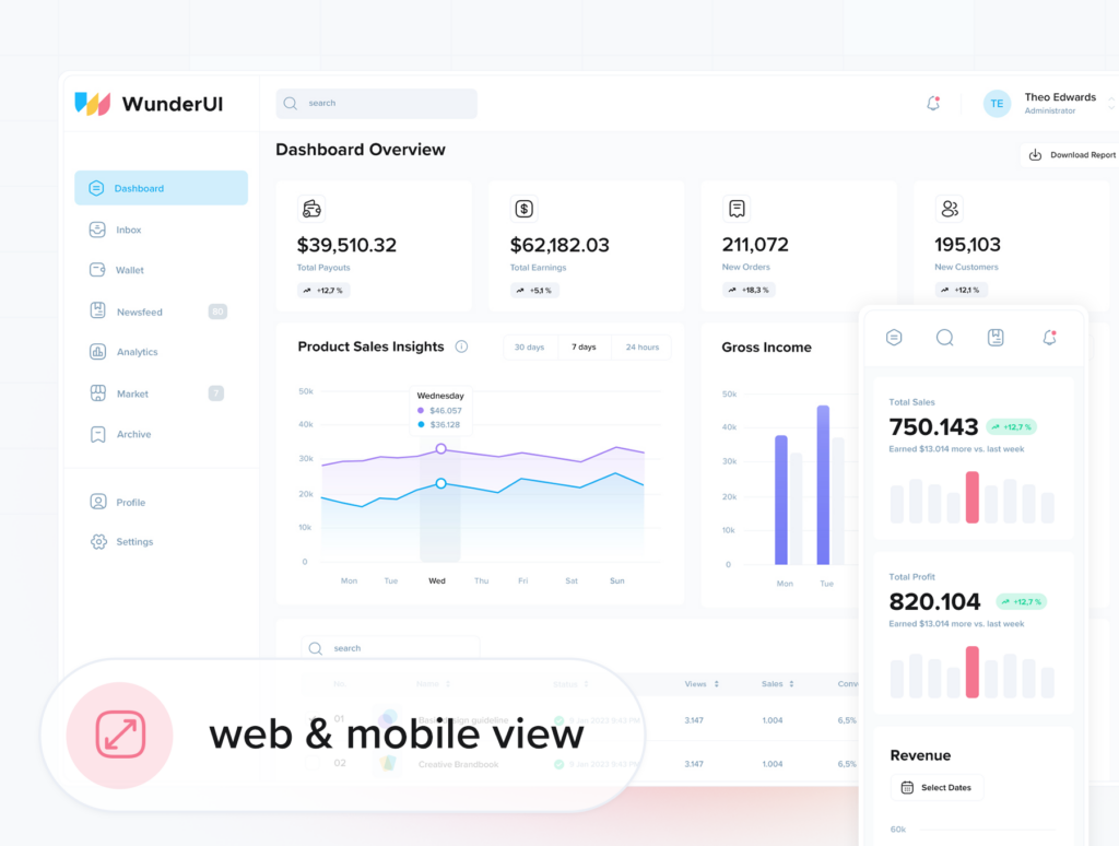 Wunder UI - design system dashboard use interface