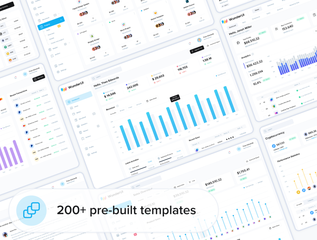 Pre made templates in Wunder UI - UI kit