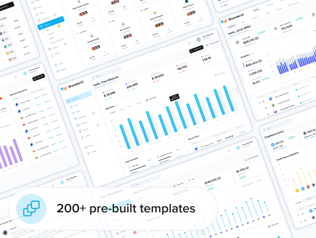 Pre made templates in Wunder UI - UI components library