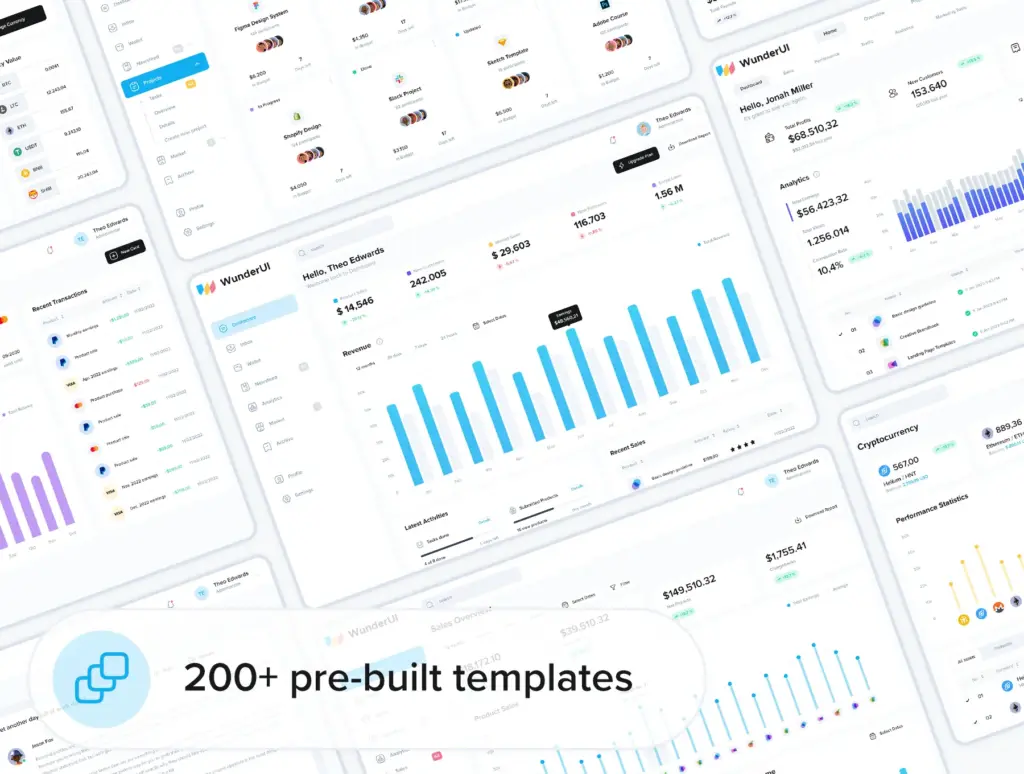 Pre made templates in Wunder UI - UI components library