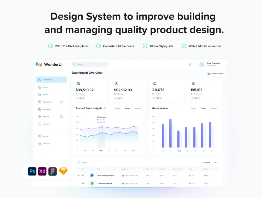 ui design library user interface