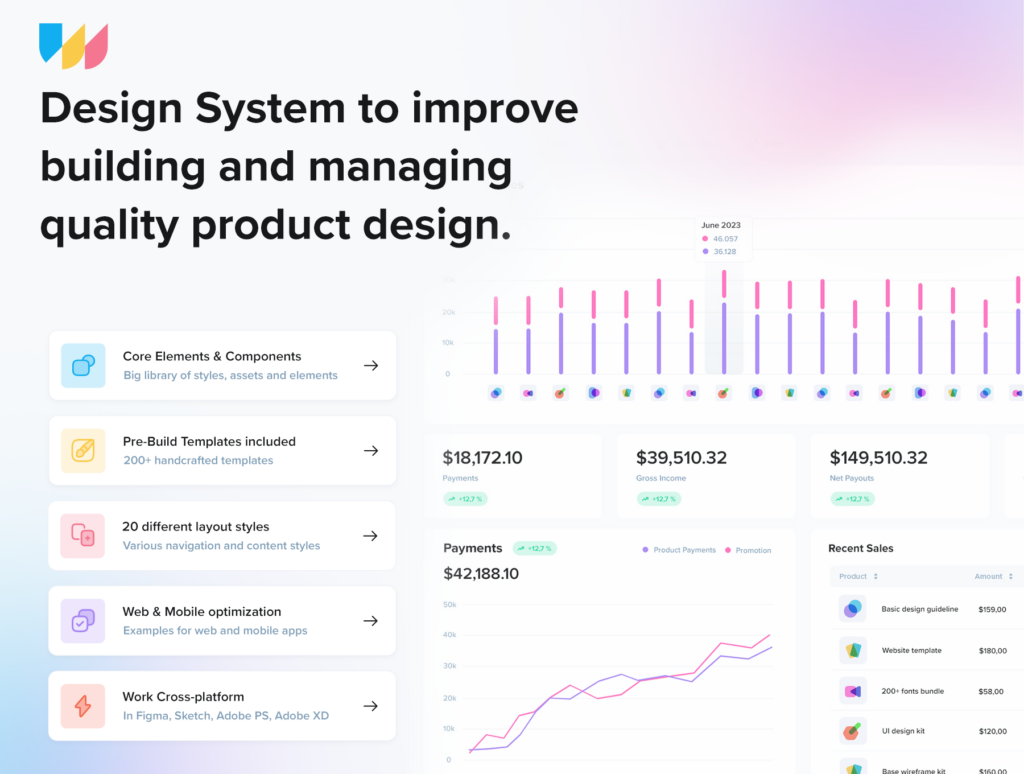 Design system overview