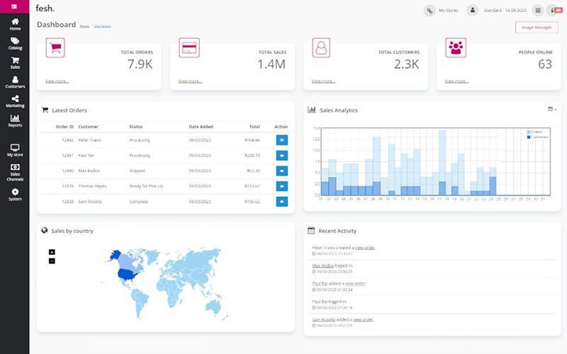 preview of Fesh Dashboard displaying sales analytics, latest orders, and more