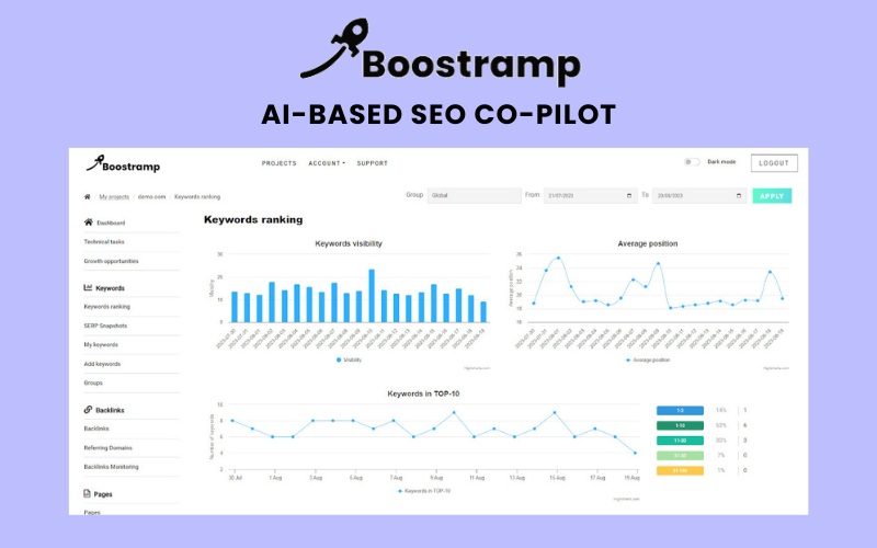 Feature image of Boostramp - Ai-based SEO co-pilot