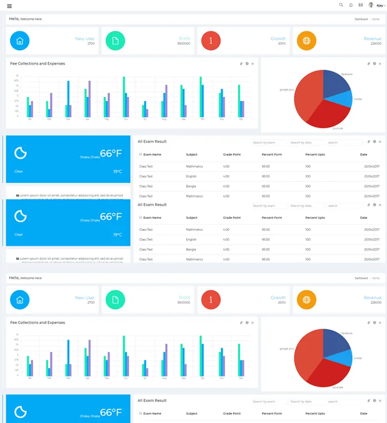 image of overlay bootstrap templates - Reponsive Dashboard templates