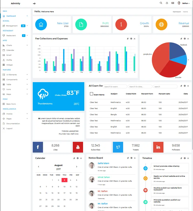 Image f school bootstrap dashboard Design template