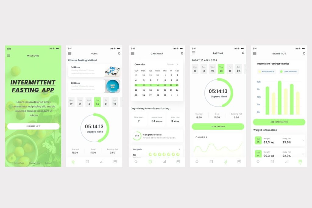 figma mobile ui kit of fasting tracker app