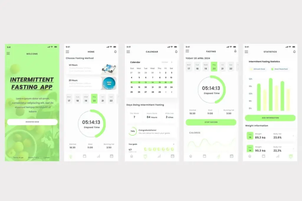 figma mobile ui kit of fasting tracker app