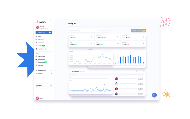 This image is dispalying the insights-1 feature available in this social media automation tool