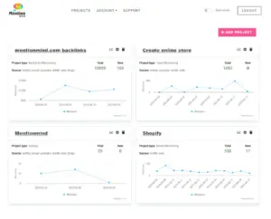 This image is displaying the mentions page of Mentionmind