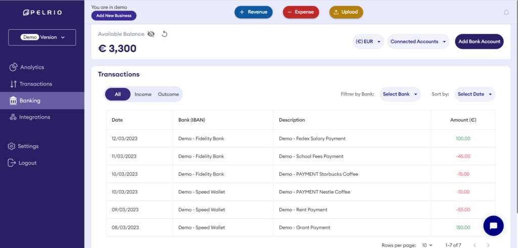 This image is displaying pelrio banking dashboard - cashflow management platform