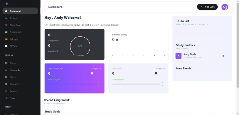 Dashboard user interface of study planr displaying studying statistics.