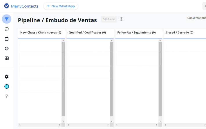 ManyContacts Pipeline, whatsapp customer service tool