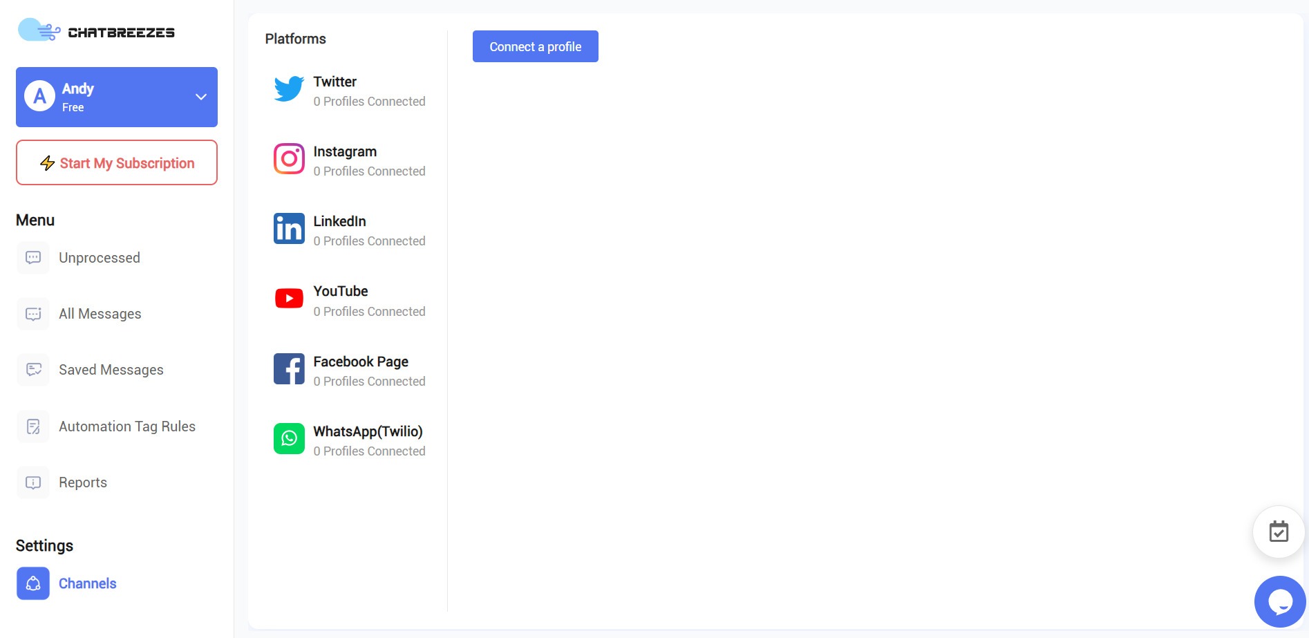 Platforms integrated with this messaging solution