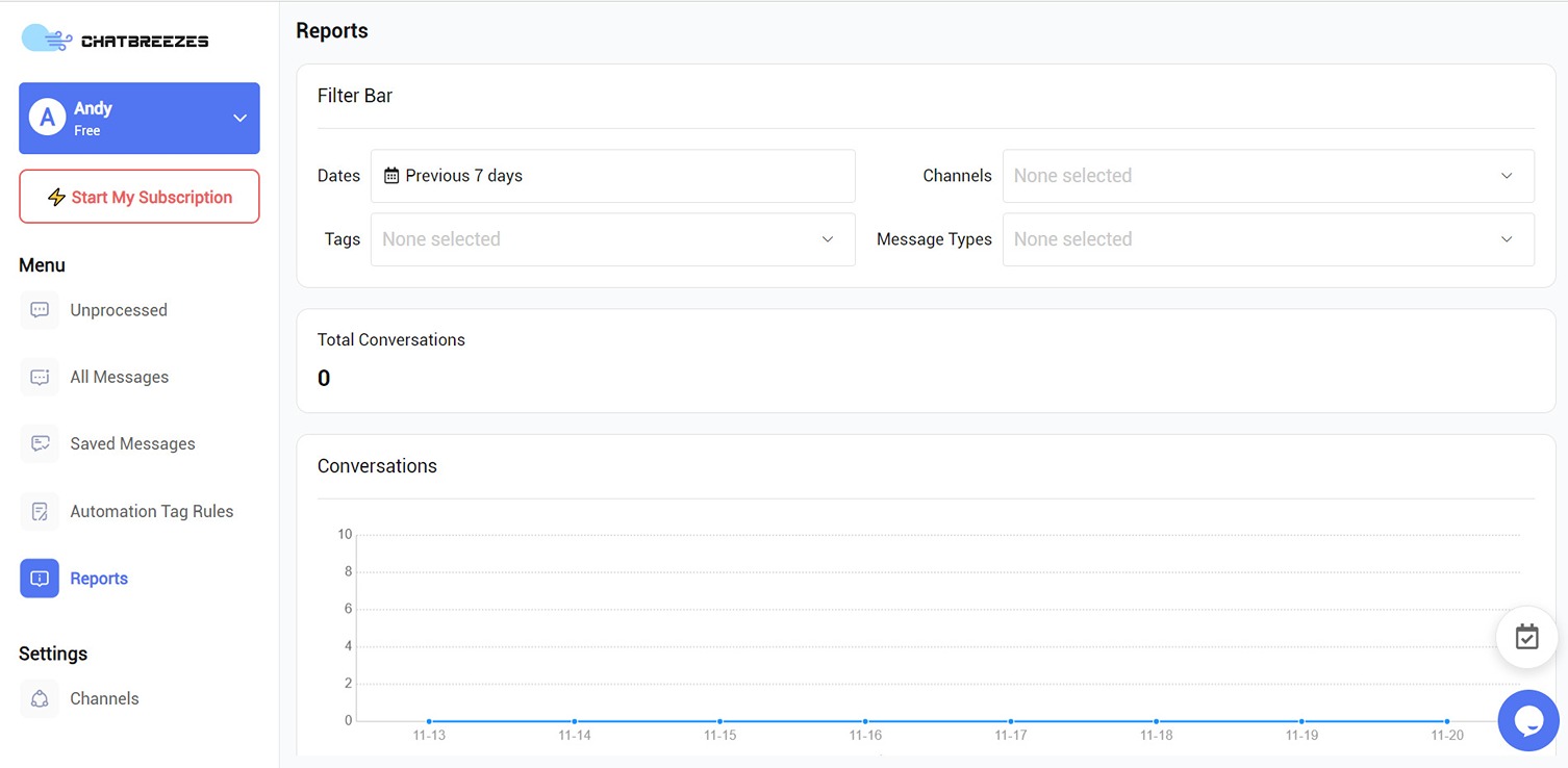 Omnichannel Communication Platform Reports UI