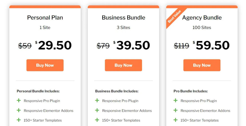 Pricing and plans of cyber chimps - Responsive pro