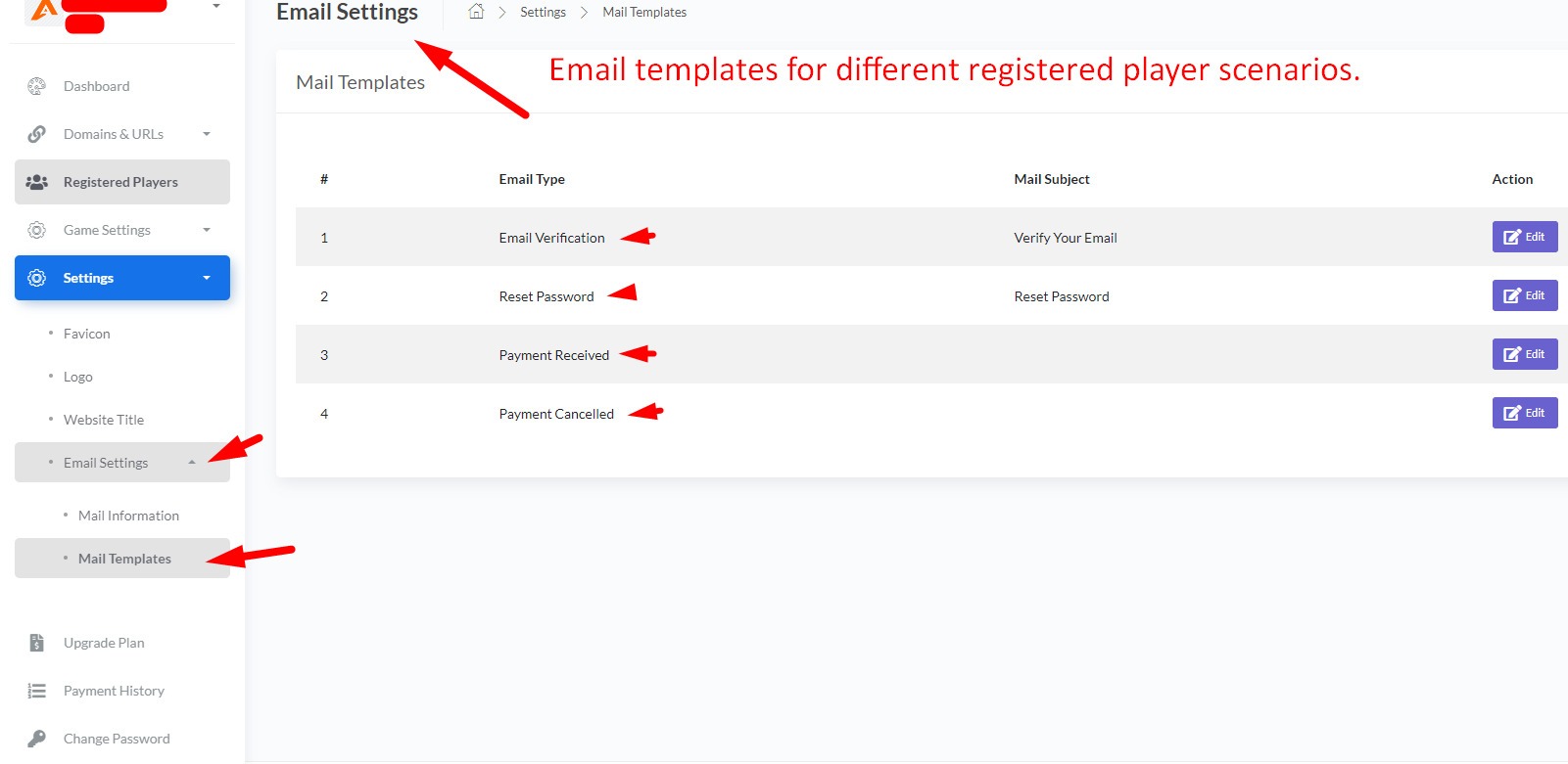 Email Templates in Admin Dashboard of SudokuYou Gamification For Customer Engagement