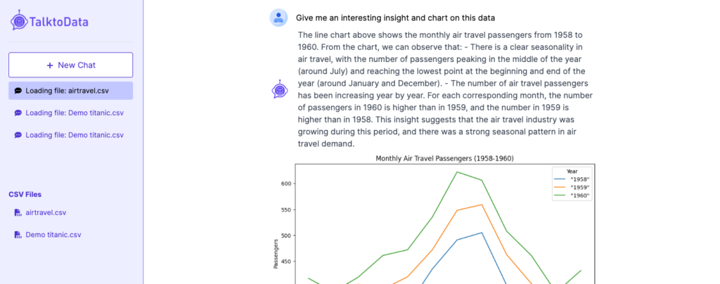 TalktoData demo preview