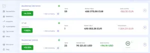 BeatMarket - stock tracking tools Portfolio user interface