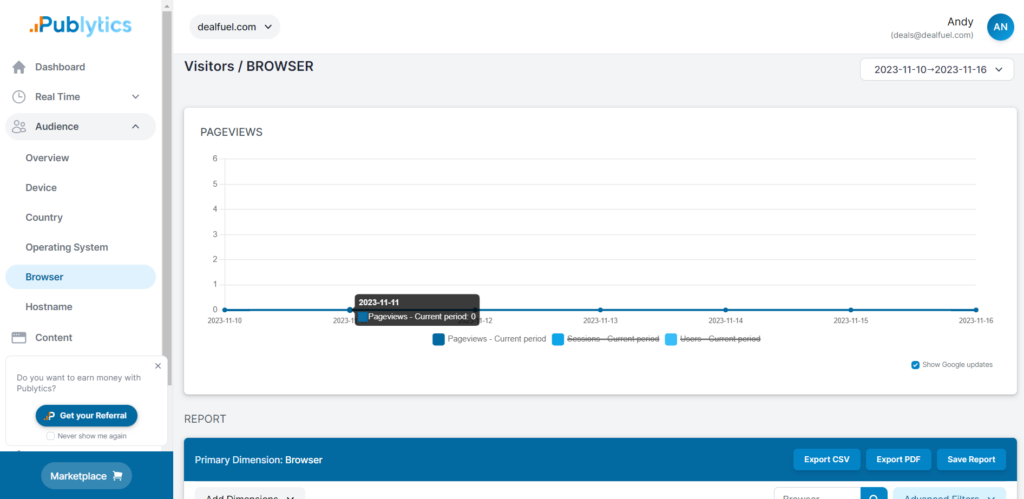 Browser preview. ga4 alternatives