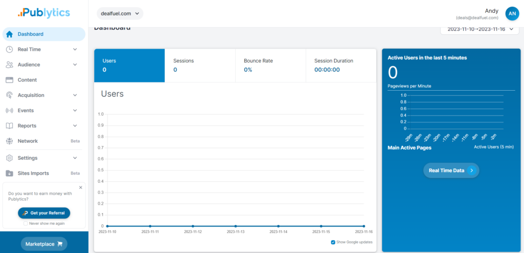 Publytics dasboard preview. ga4 alternatives