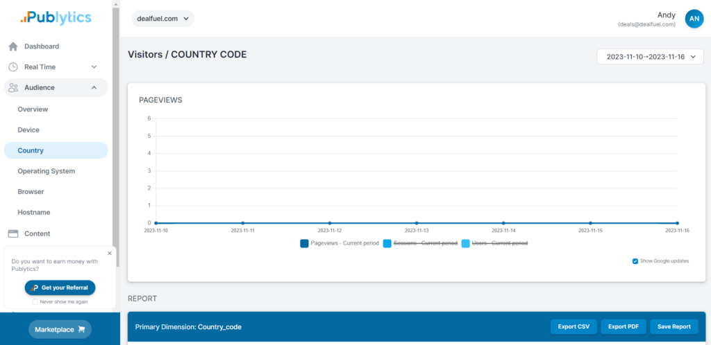 Country code preview