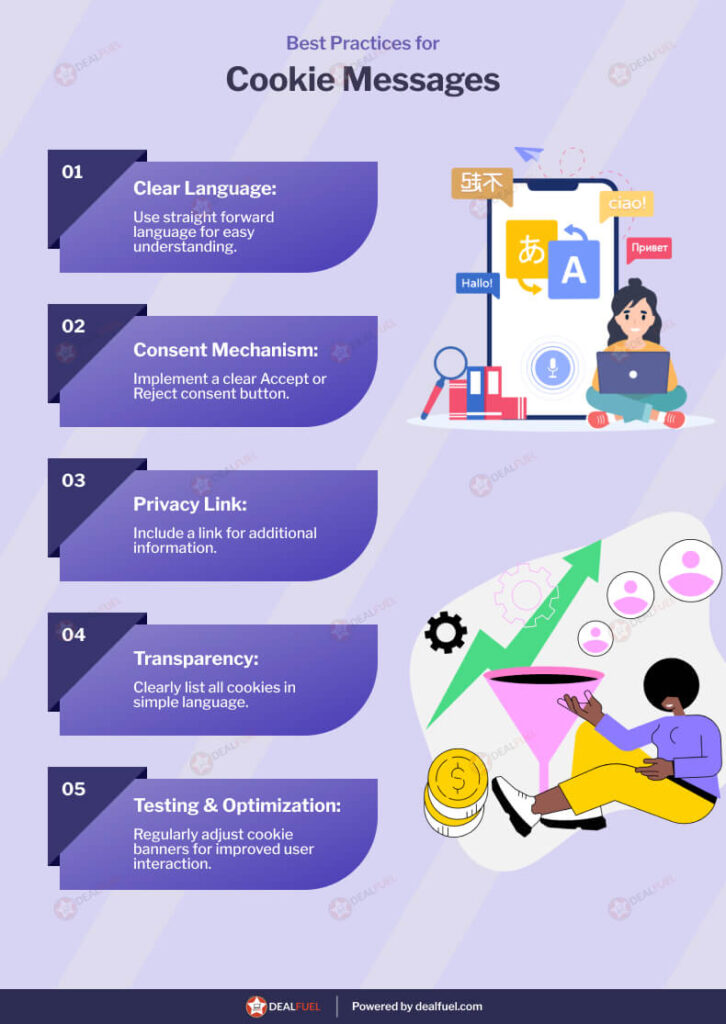 Best practices for cookie messages