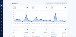 Preview of Shotcut track analytics tool's dashboard interface