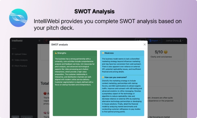SWOT analysis of sample pitch deck in IntelliWebi presenting strength, weaknesses, opportunities and Threats