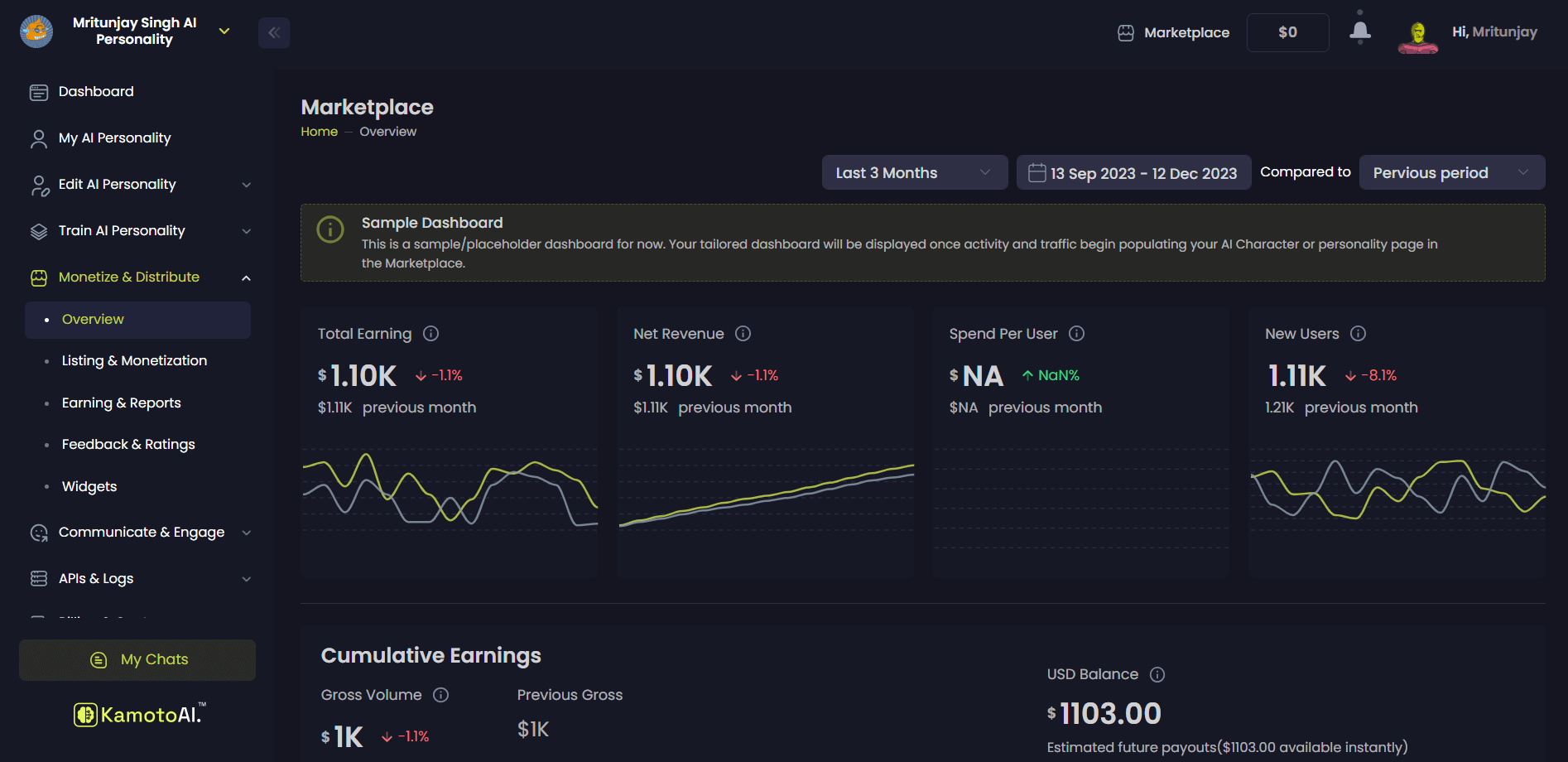 Monetize and distribute feature of Kamoto AI