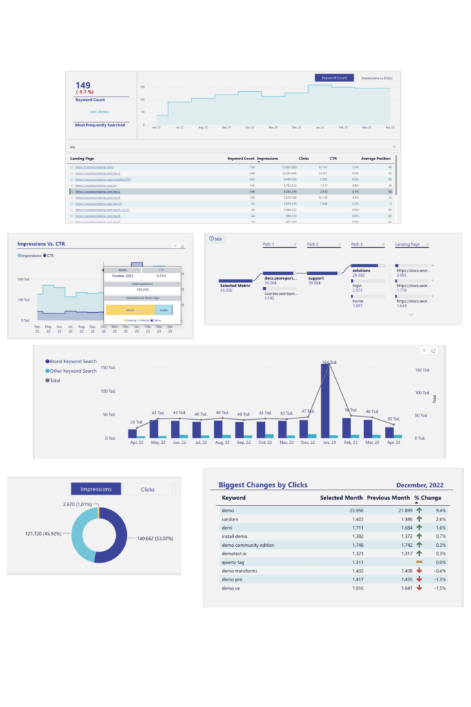 Kemb - Seo reporting tool preview