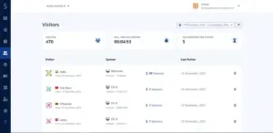 Track Visitors on your website
