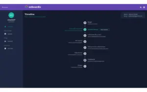 Employee onboarding timeline of Onboardix onboarding software