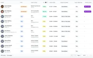 Flowlie Investor Outreach Interface