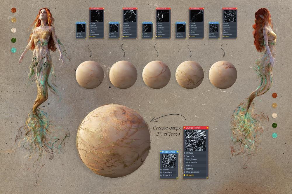 Collage of aesthetic image of a mermaid and a planet with grunge overlay