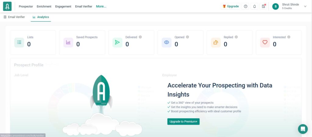 Preview of Analytics Tool of AroundDeal -B2B Marketing Database Platform