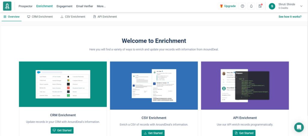 Enrichment Tool of AroundDeal - B2B Sales Database Platform