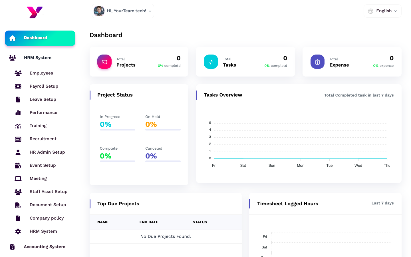 logged hours, due projects, status displayed on the screen ui