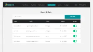 Gappeo - hiring assessment tool user list