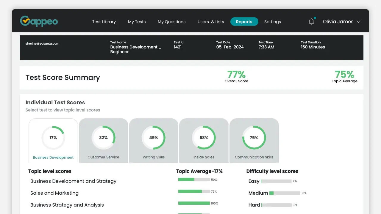 <b>Reports UI</b>