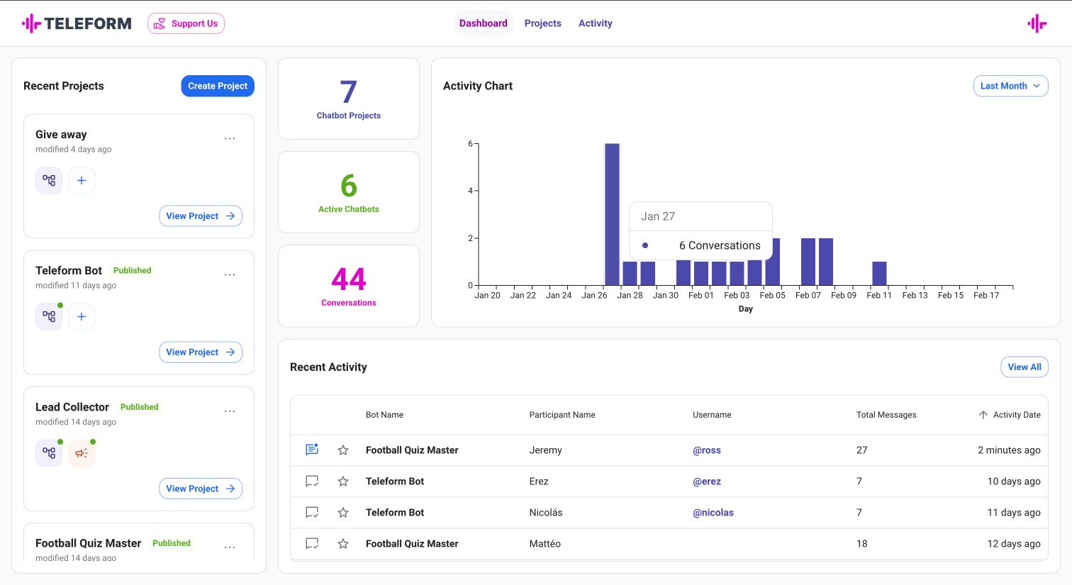 Dashboard user interface of Teleform -Telegram chatbot builder