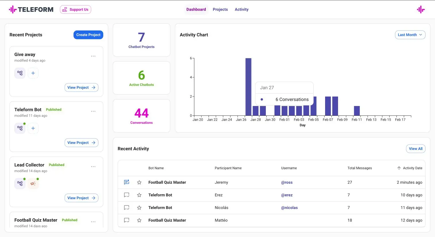 <b>Dashboard UI</b>