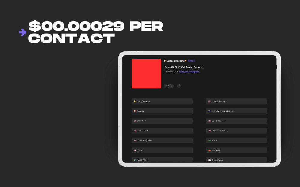 contacts of TikTok Influencers categorized based on countries in creator contacts - TikTok Influencer database