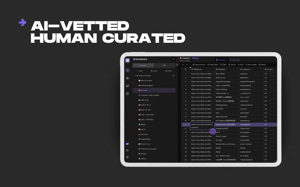 Dashboard of Creator Contacts - TikTok Influencer Database