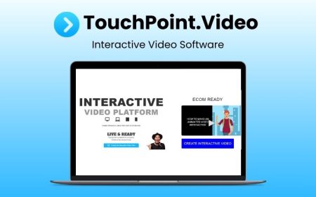Feature image of TouchPoint.Video - Interactive Video Software